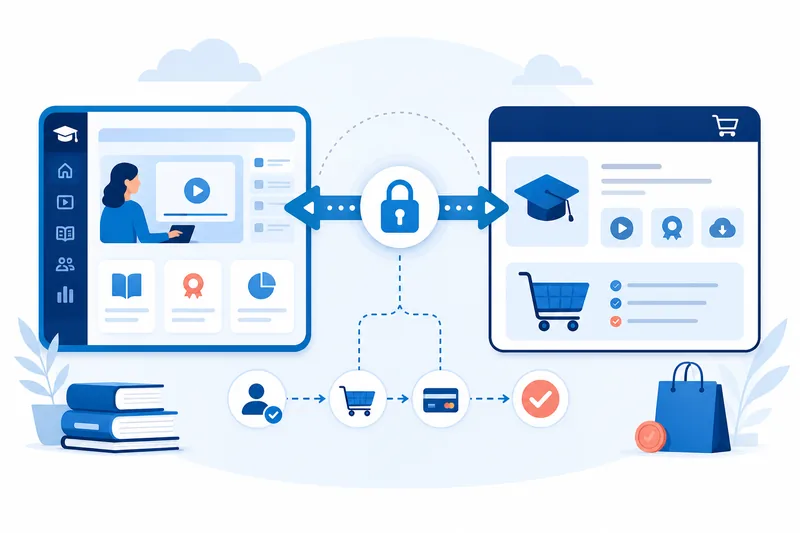 E-commerce integration in e-learning apps with SSO between LMS and payment platforms