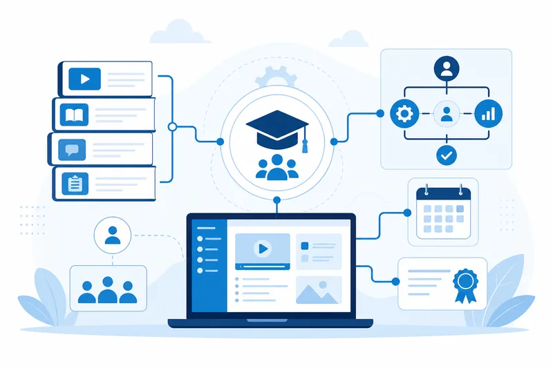 Learning management system with course catalog, admin workflows, and learner progress tracking