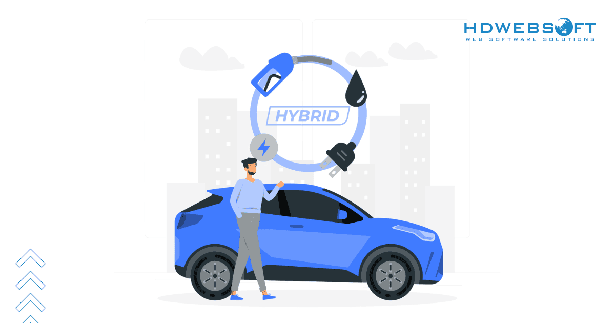 Environmental Sustainability - travel technologies