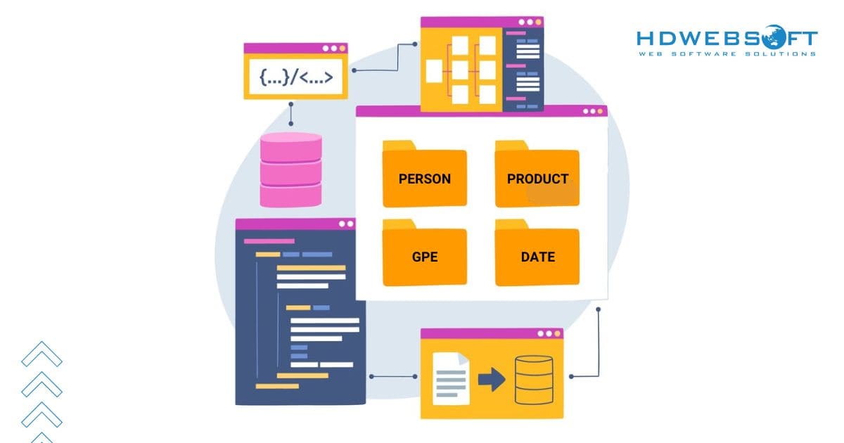 Entity Classification - NER model