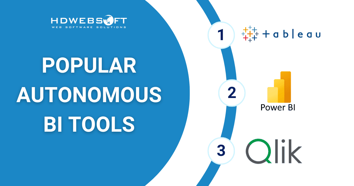 Popular Autonomous BI Tools