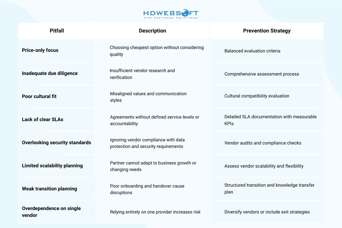 managed IT services Selection Mistakes