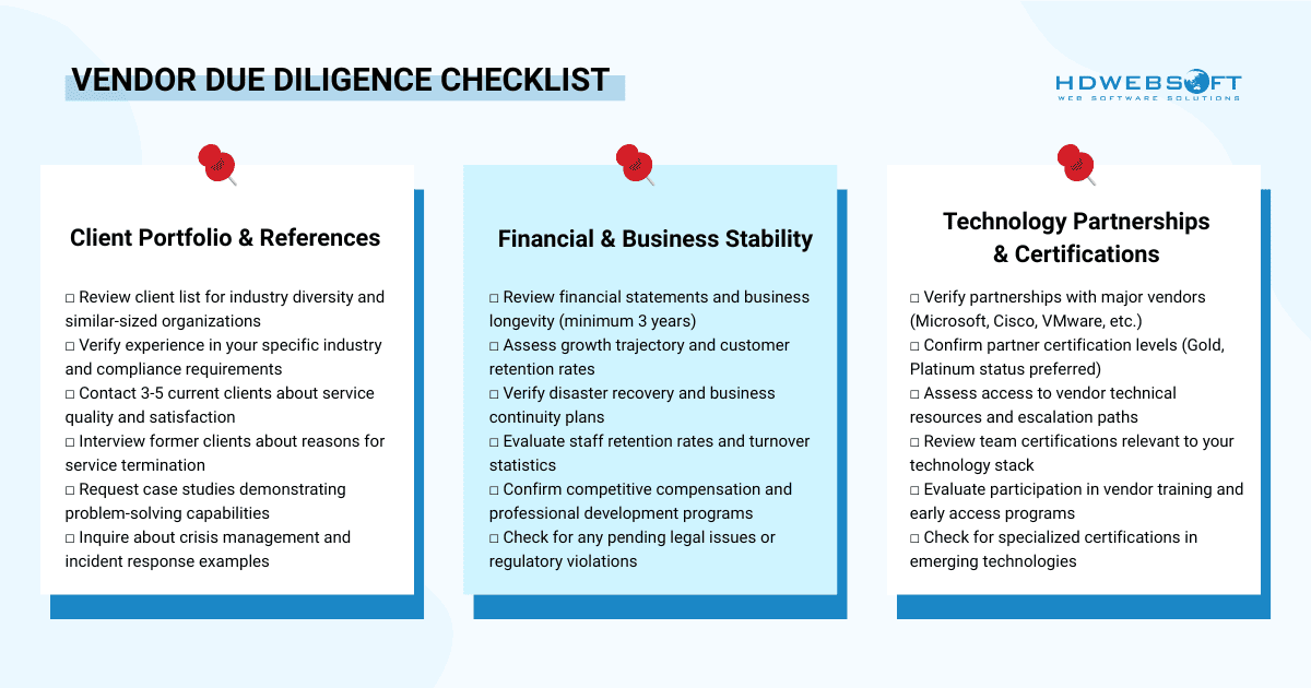 IT support Vendor Due Diligence Checklist